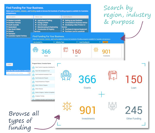 Startup Portal: Funding Database