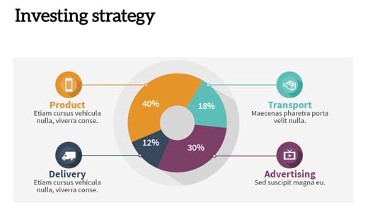 PitchDeck Investing Strategy